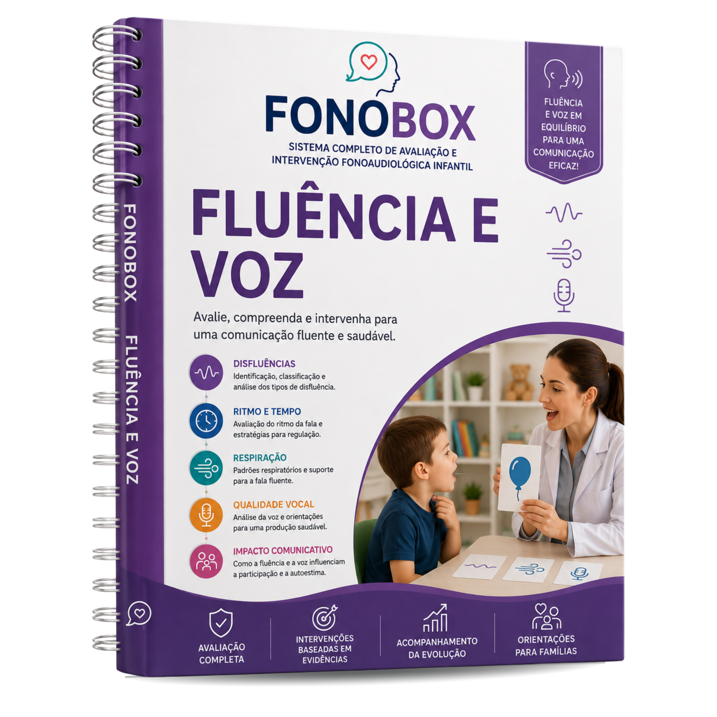 Fluência e Voz